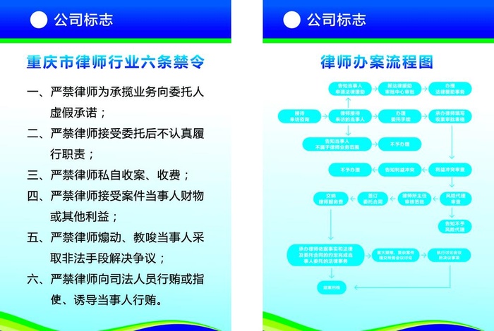 制度牌图片cdr矢量模版下载