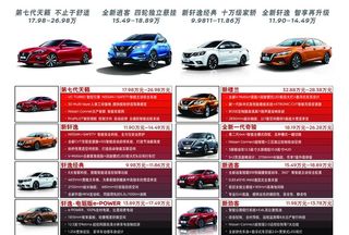 2022版日产单页图片