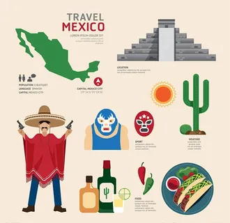 墨西哥文化元素图片