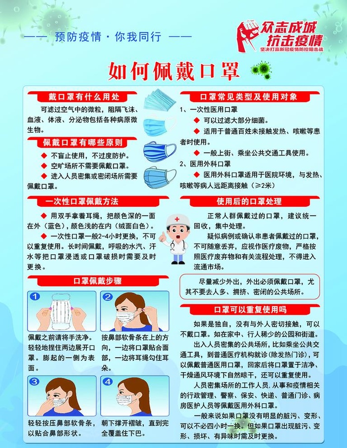 如何佩戴口罩图片(4500x6000)psd模版下载