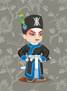 京剧演员衙役头 矢量图图片