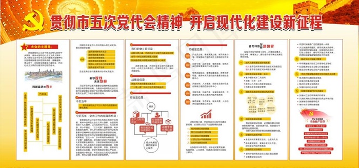 贯彻五次党代会精神图片cdr矢量模版下载