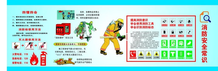 安全消防知识宣传栏图片cdr矢量模版下载