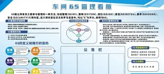 车间5S管理图片