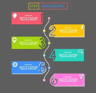 思维导示图 树状图 图表 分类图片