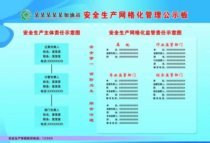 加油站安全生产网格化管理公示板图片(4961x3543)psd模版下载