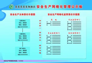 加油站安全生产网格化管理公示板图片