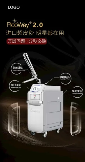 超皮秒海报图片 超皮秒海报图片
