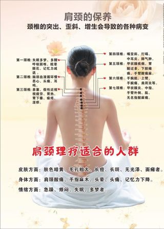 颈肩保养 穴位图图片