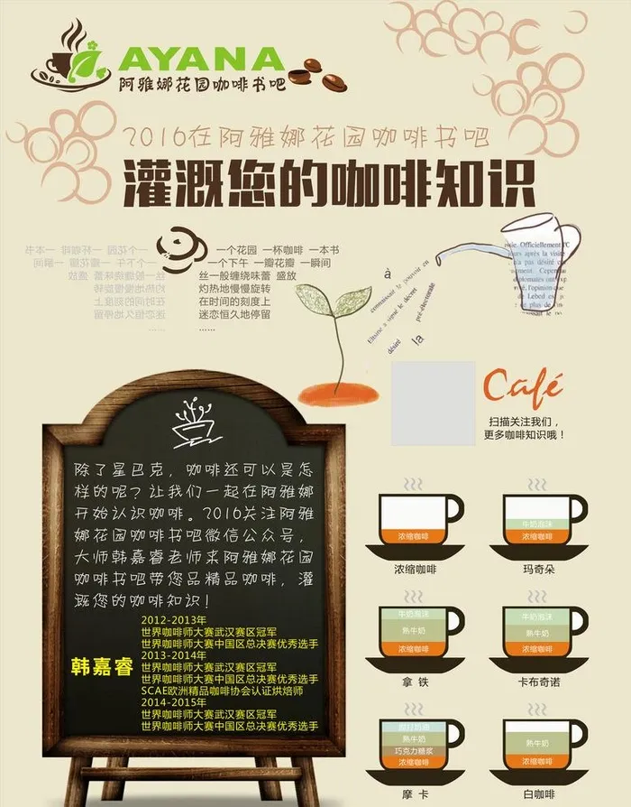 咖啡吧咖啡知识图片cdr矢量模版下载