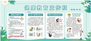 健康教育宣传栏图片