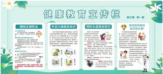 健康教育宣传栏图片