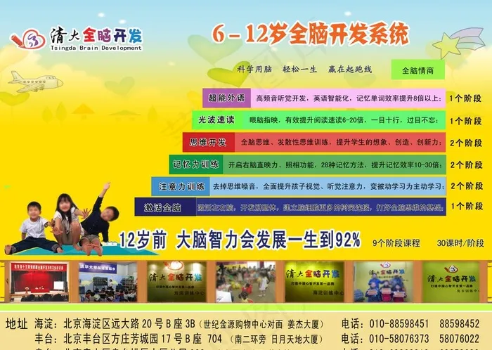 清大全脑开发图片(3437X2551(DPI:300))psd模版下载