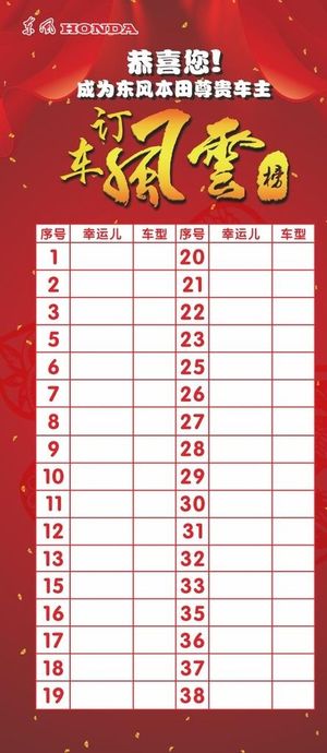 订车风云榜图片