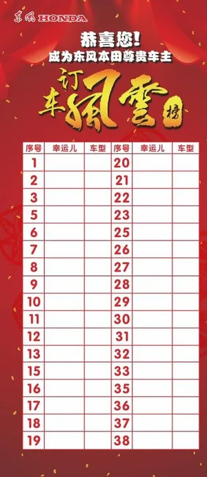 订车风云榜图片