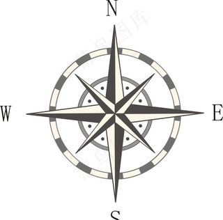 指北针指南针图片