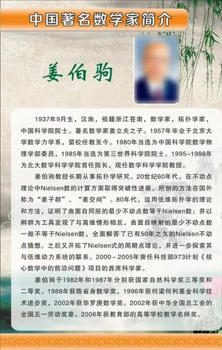 中国数学家海报图片