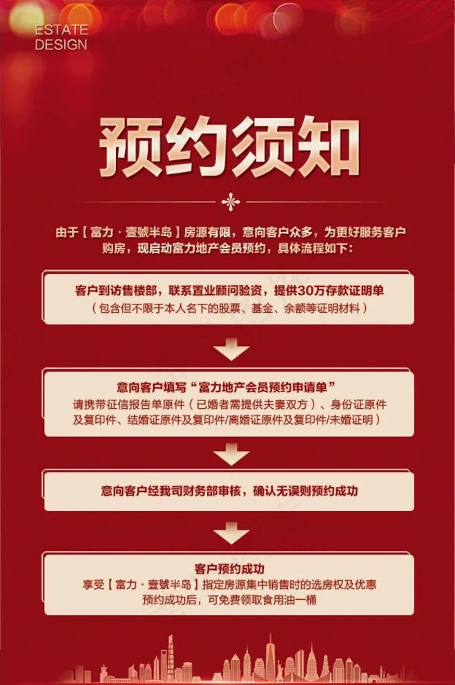 地产公式告示通知预约须知图片(5669X8819(DPI:200))psd模版下载