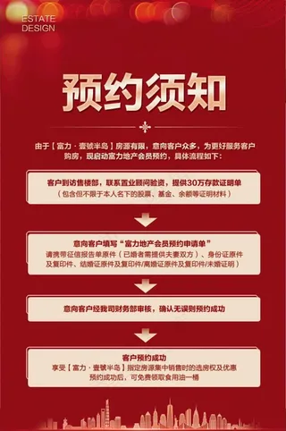 地产公式告示通知预约须知图片