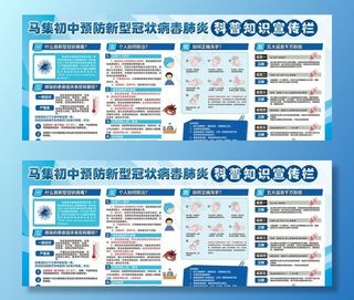 学校新冠病毒肺炎健康知识及预防图片