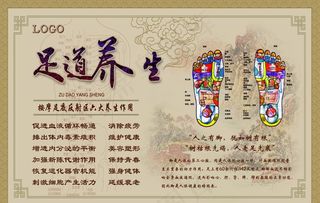 足道养生图片
