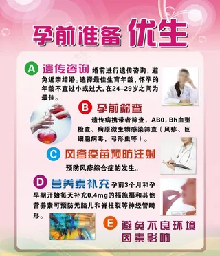 孕前优生准备图片