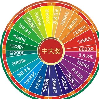 中奖大转盘图片