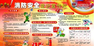 消防安全宣传栏图片