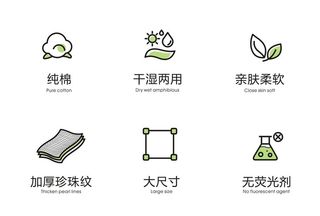 洗脸巾 湿巾 详情小图标图片