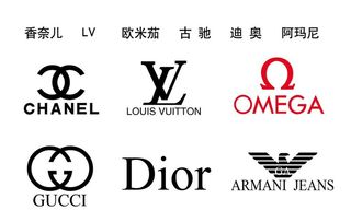 著名奢饰品 logo图片
