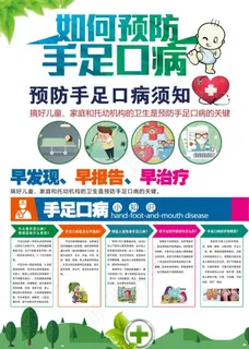 预防手足口病图片