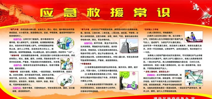 应急救援常识图片psd模版下载