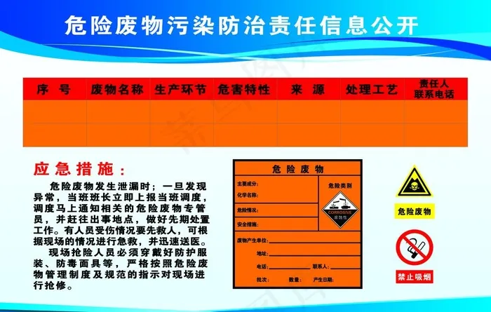 危险废物污染防治责任信息公开图片(10630x7087)psd模版下载