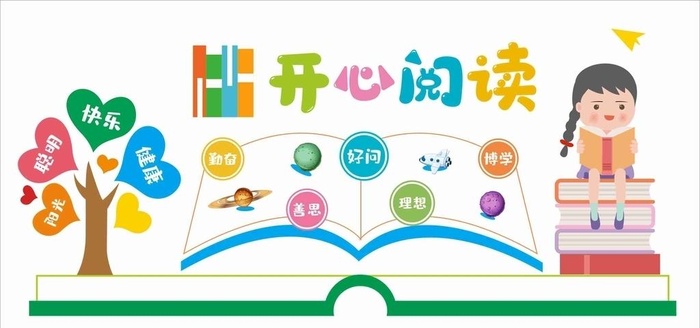 班级文化开心阅读文化墙图片