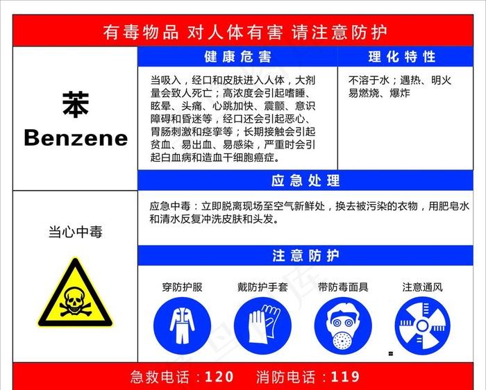 职业病危害告知苯有毒有害物防护图片