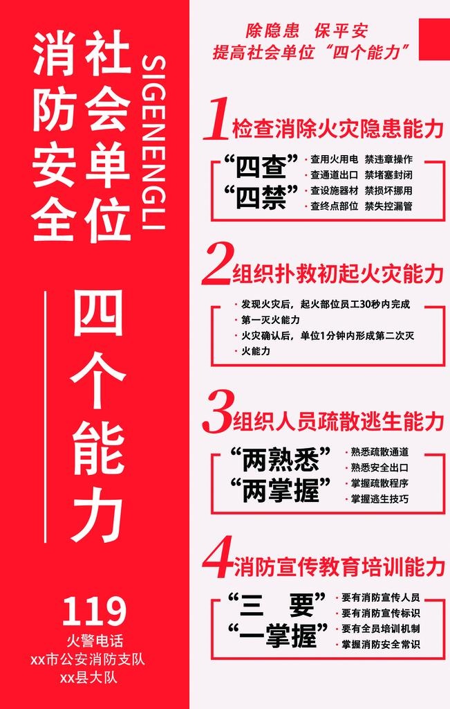 消防安全四个能力图片(1772x2657)psd模版下载