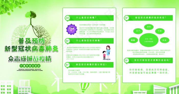 疫情防控图片psd模版下载