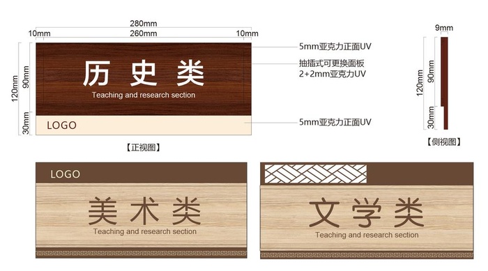 科室牌图片cdr矢量模版下载