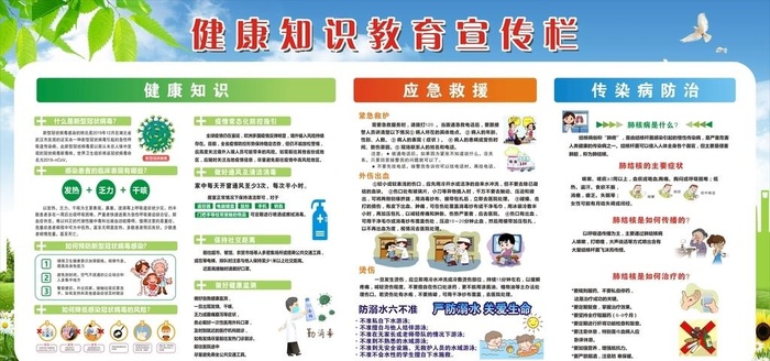 健康知识 应急救援教育宣传栏图片cdr矢量模版下载