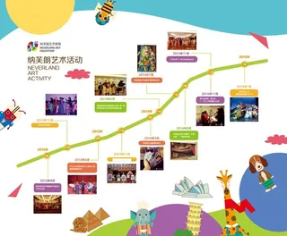 早教亲子中心图片