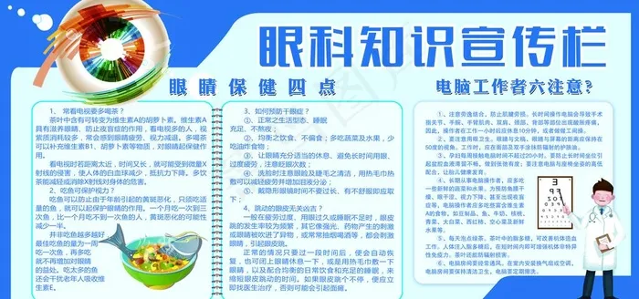眼科知识图片(7087x3543)psd模版下载