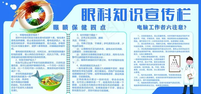 眼科知识图片