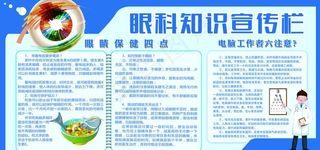 眼科知识图片