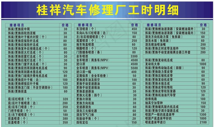 桂祥汽车修理厂工时明细图片cdr矢量模版下载