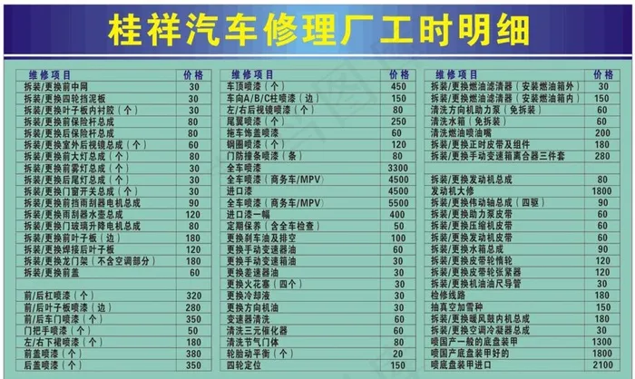 桂祥汽车修理厂工时明细图片cdr矢量模版下载