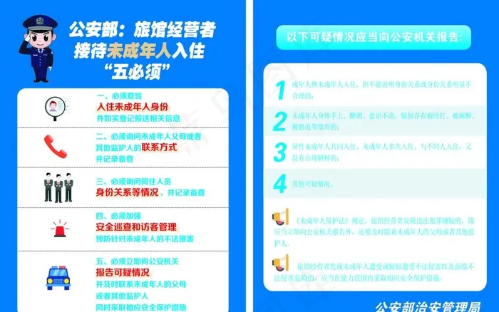 未成年人入住五必须图片cdr矢量模版下载