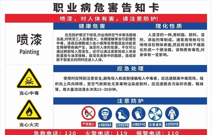 职业危害 图片cdr矢量模版下载