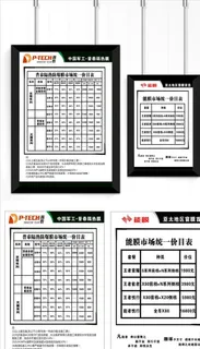 汽车用品 防爆膜  价目表图片