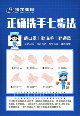 洗手七步法图片