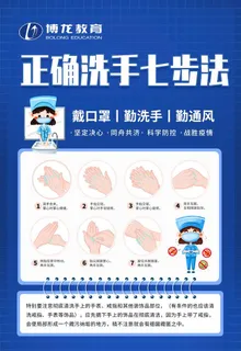 洗手七步法图片 洗手七步法图片